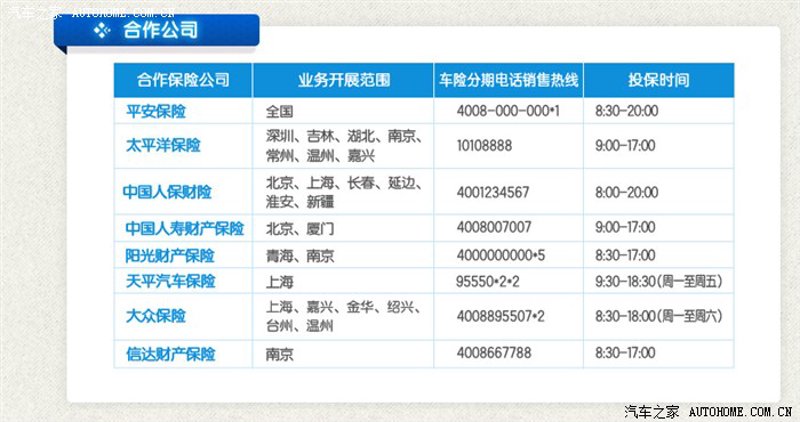二手车置换，给旧车一个新生的机会